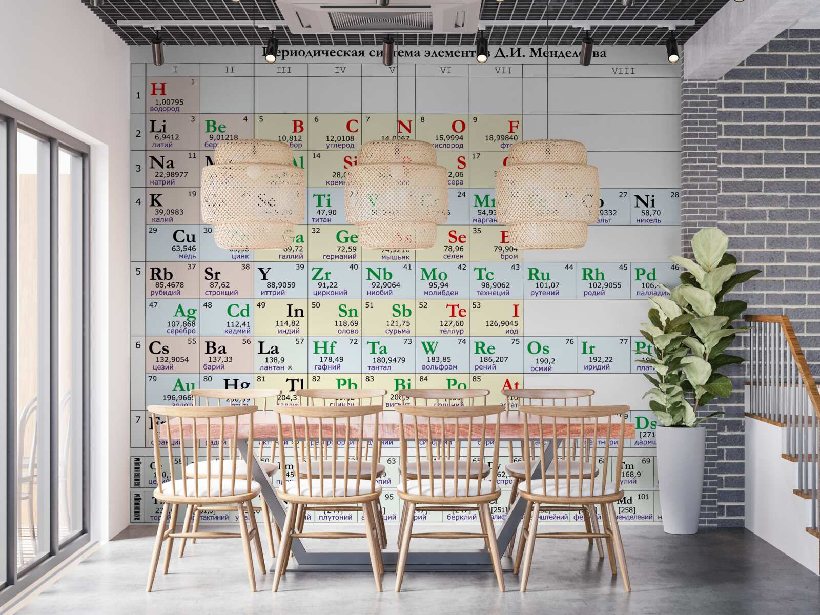 Fotobehang periodiek systeem van chemische elementen