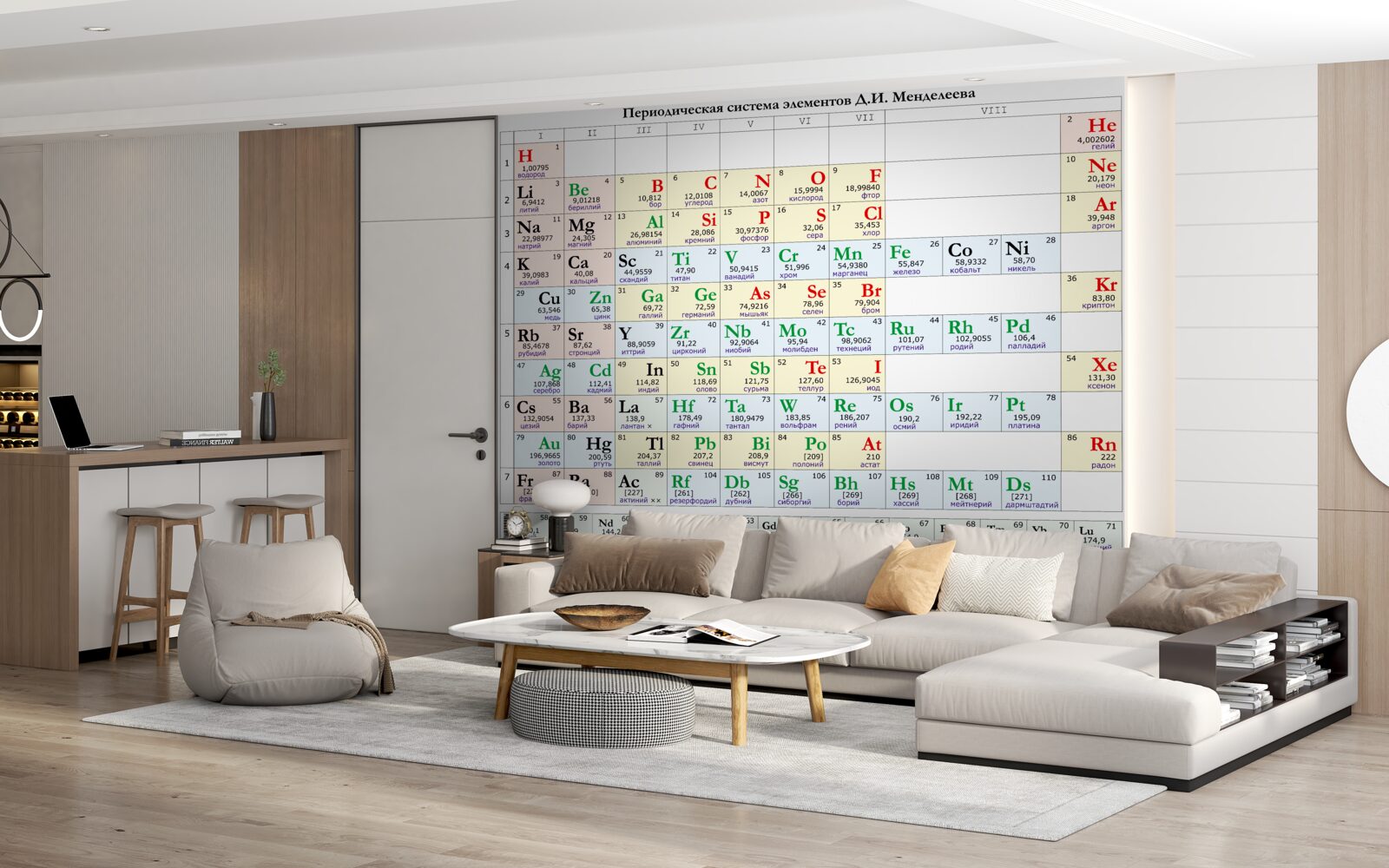 Fotobehang periodiek systeem van chemische elementen