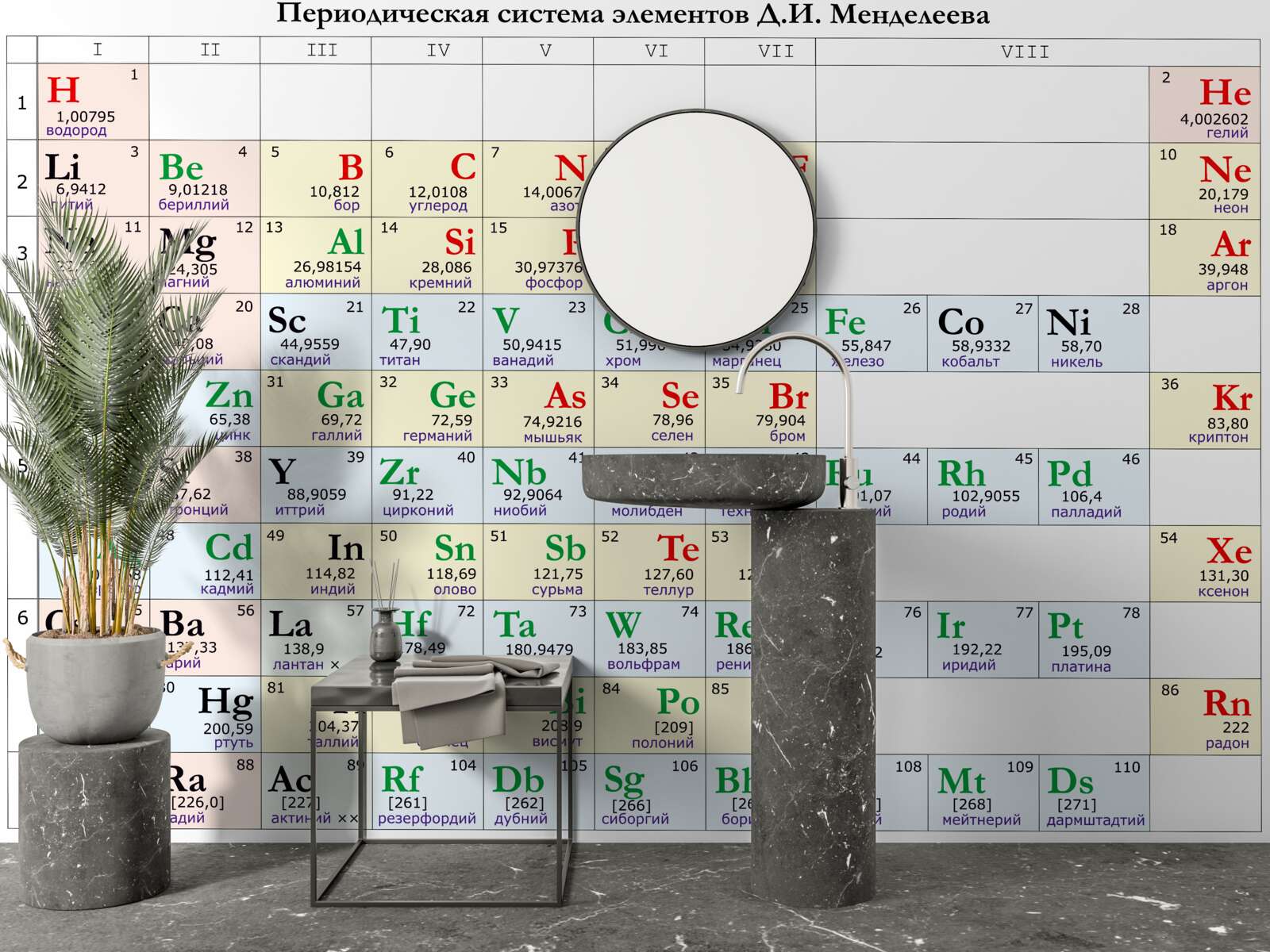 Fotobehang periodiek systeem van chemische elementen