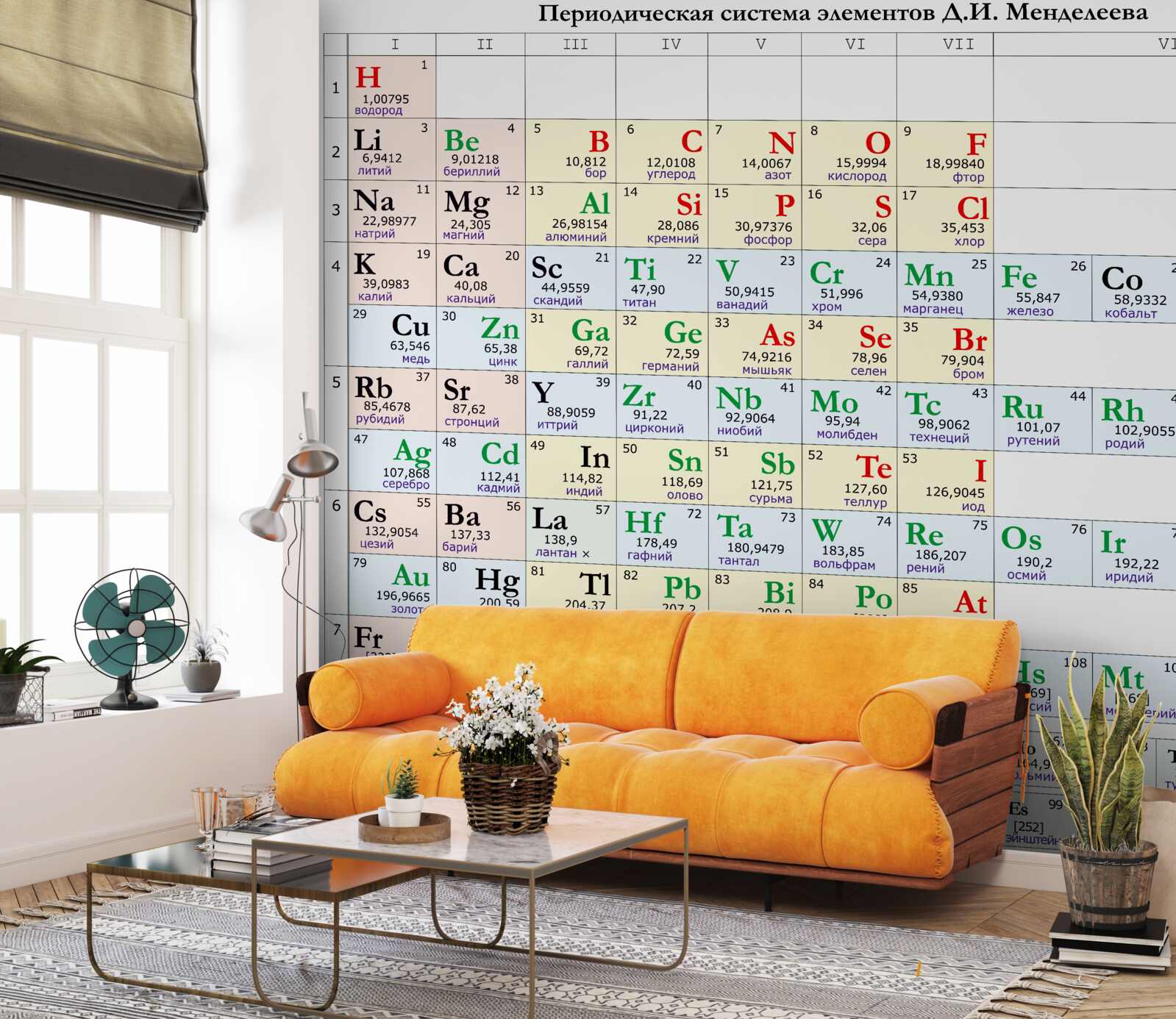 Fotobehang periodiek systeem van chemische elementen