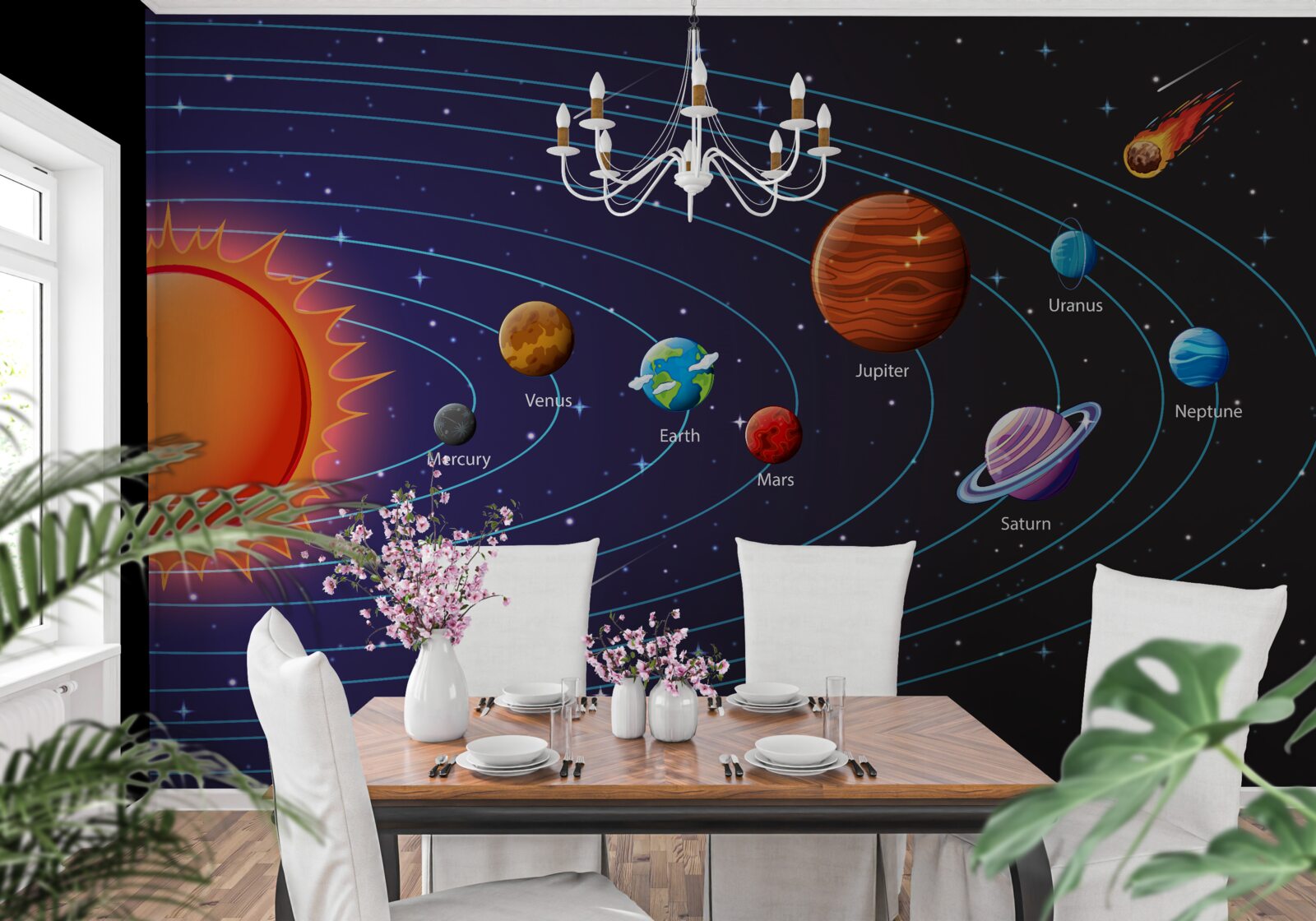 Fotobehang volgorde van planeten in de ruimte